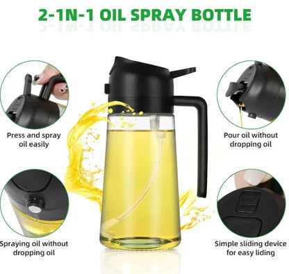 VivaCulina Precision Oil Sprayer