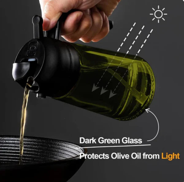 VivaCulina Precision Oil Sprayer